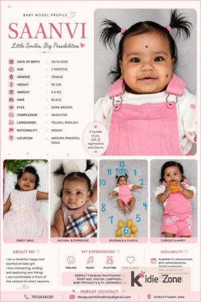 SAANVI
